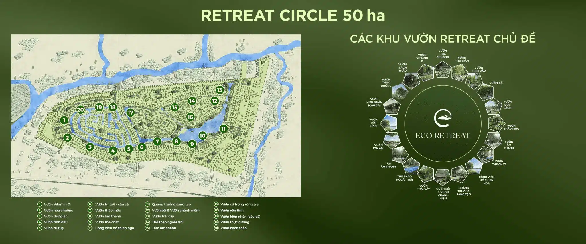 Eco Retreat Eco Retreat